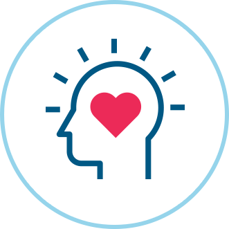 Emotion Management Emotion Management