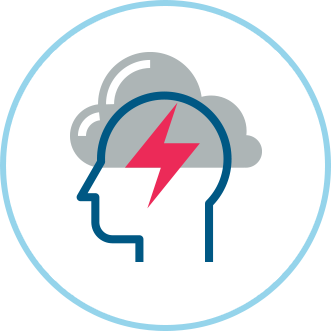 Loss Control Loss Control