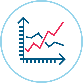 Volatile Political & Economic Policies Volatile Political & Economic Policies