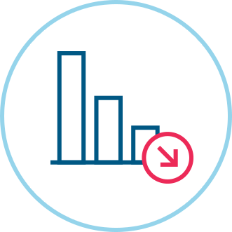 Devaluation Probability Devaluation Probability